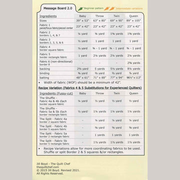 Message Board Pattern